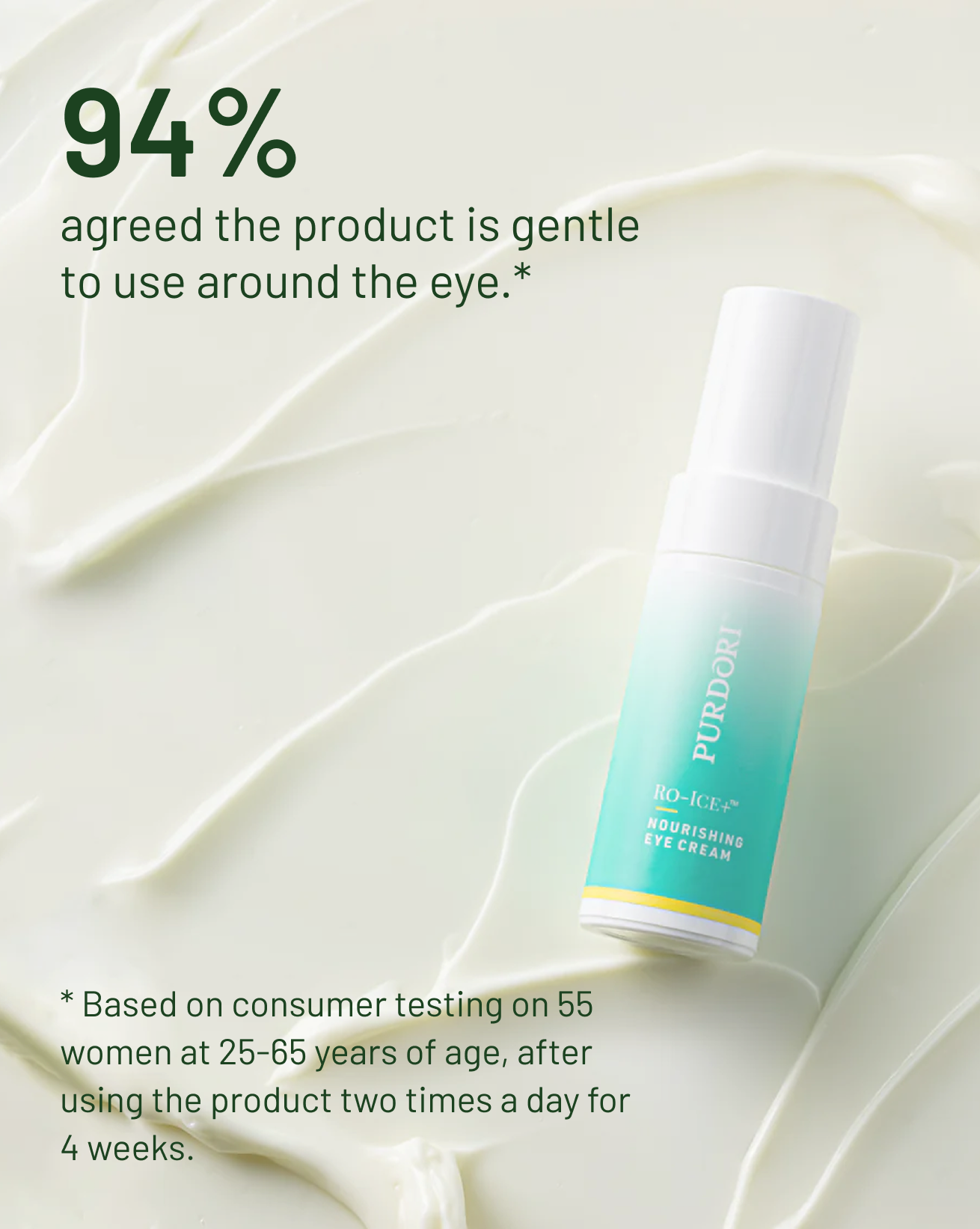 Nourishing Eye Cream