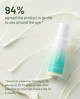 Nourishing Eye Cream