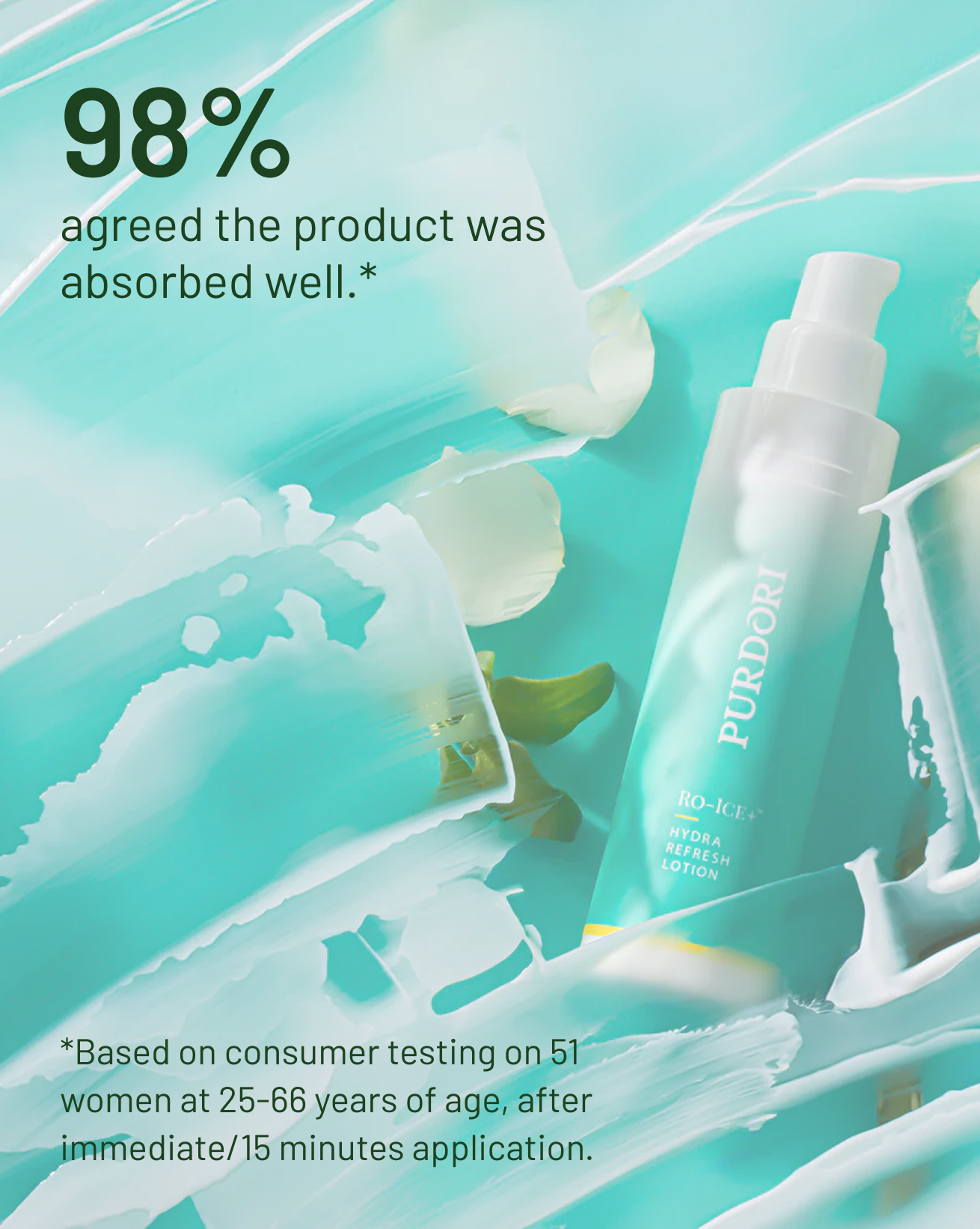 Hydra Refresh Aloe Vera Lotion